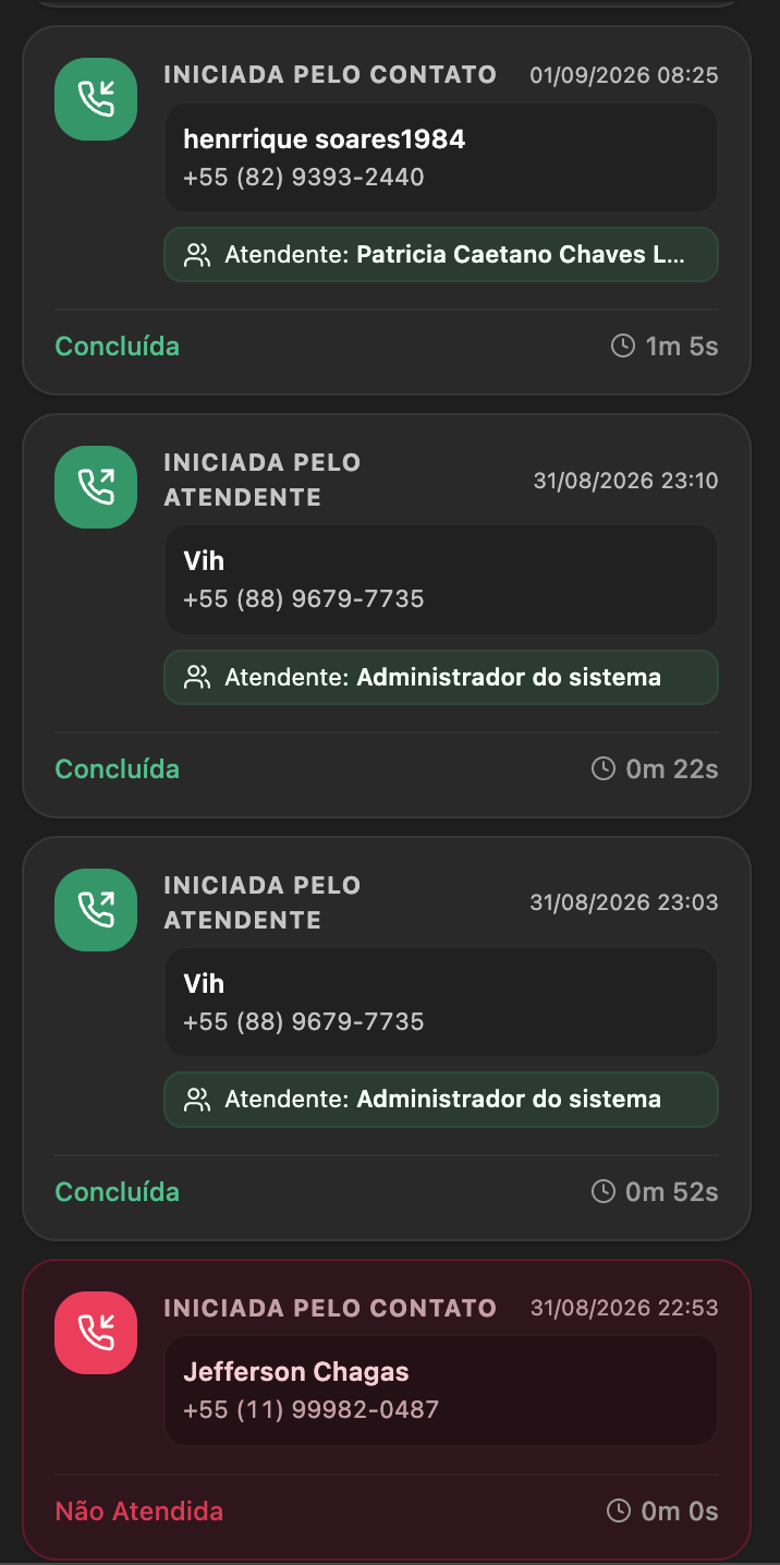 Lista centralizada de ligações pelo WhatsApp Oficial